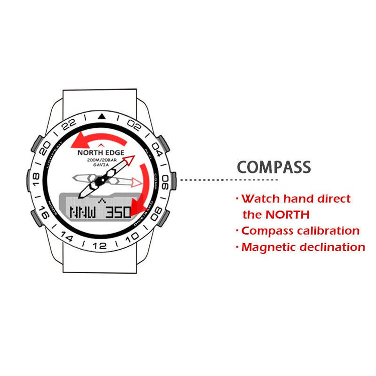 NORTH EDGE Tactical Gavia Watch Silicone Orange image 12