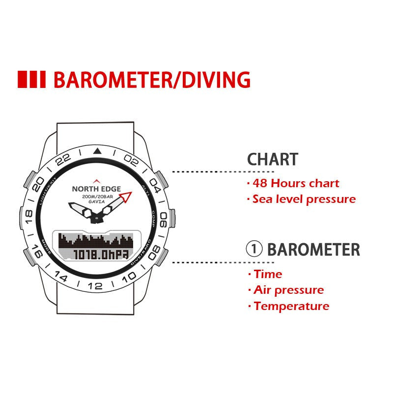 NORTH EDGE Tactical Gavia Watch Silicone Black image 9